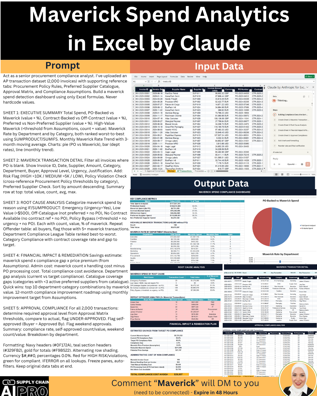 Maverick Spend Dashboard built by Claude for Excel