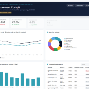 Procurement Dashboards Toolkit